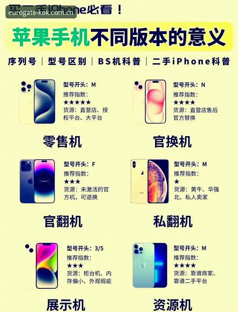 KOK中欧苹果版怎么下载 KOK中欧苹果版下载 vs 安卓版安装:两者区别与操作全解析