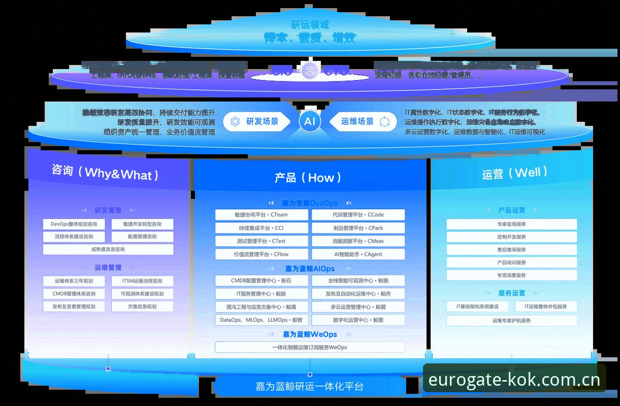 KOK中欧官方网站 KOK中欧平台深度评测:从注册到竞猜的全维度体验报告
