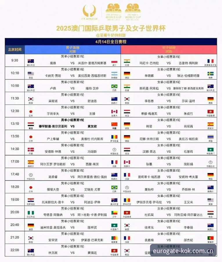 KOK中欧安全吗 U17世界杯抽签结果解读:在KOK中欧平台跟踪赛事进程的操作教程